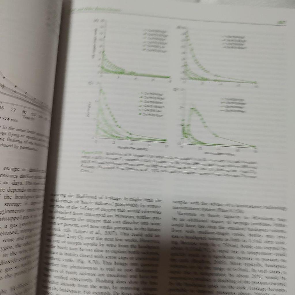 [USED] Wine Science Principles and Applications