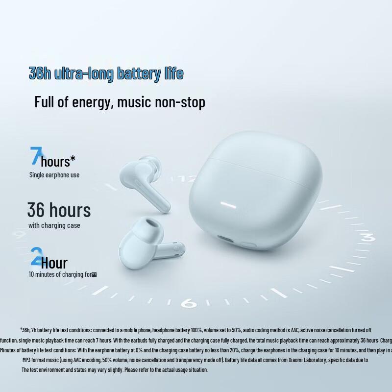 Redmi Buds 6 Youth Edition Wireless Earbuds