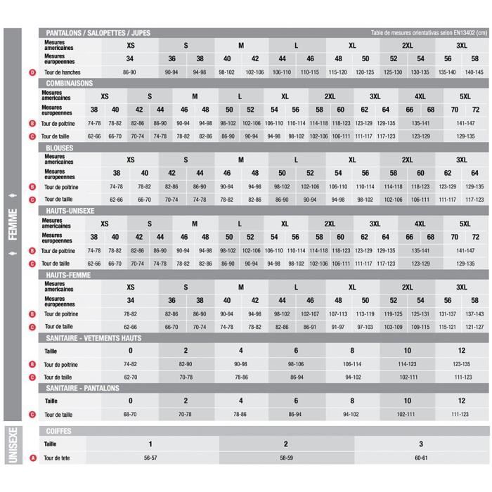 Coiffe De Cuisine Visière Rigide - Velilla - Noir - 65% Polyester - 35% Coton - 190 Gr/m2