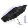 Shape Memory Folding Umbrella with UV Light Heat Highly Automatic Folding Umbrella for All UV Perfect for Women and a Great Gift for Day [3-Second