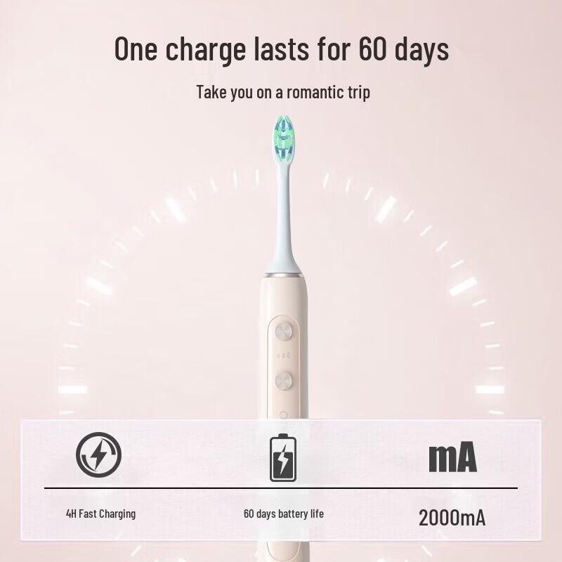 SID RT860 Electric Sonic Toothbrush CN plug (adapter included)