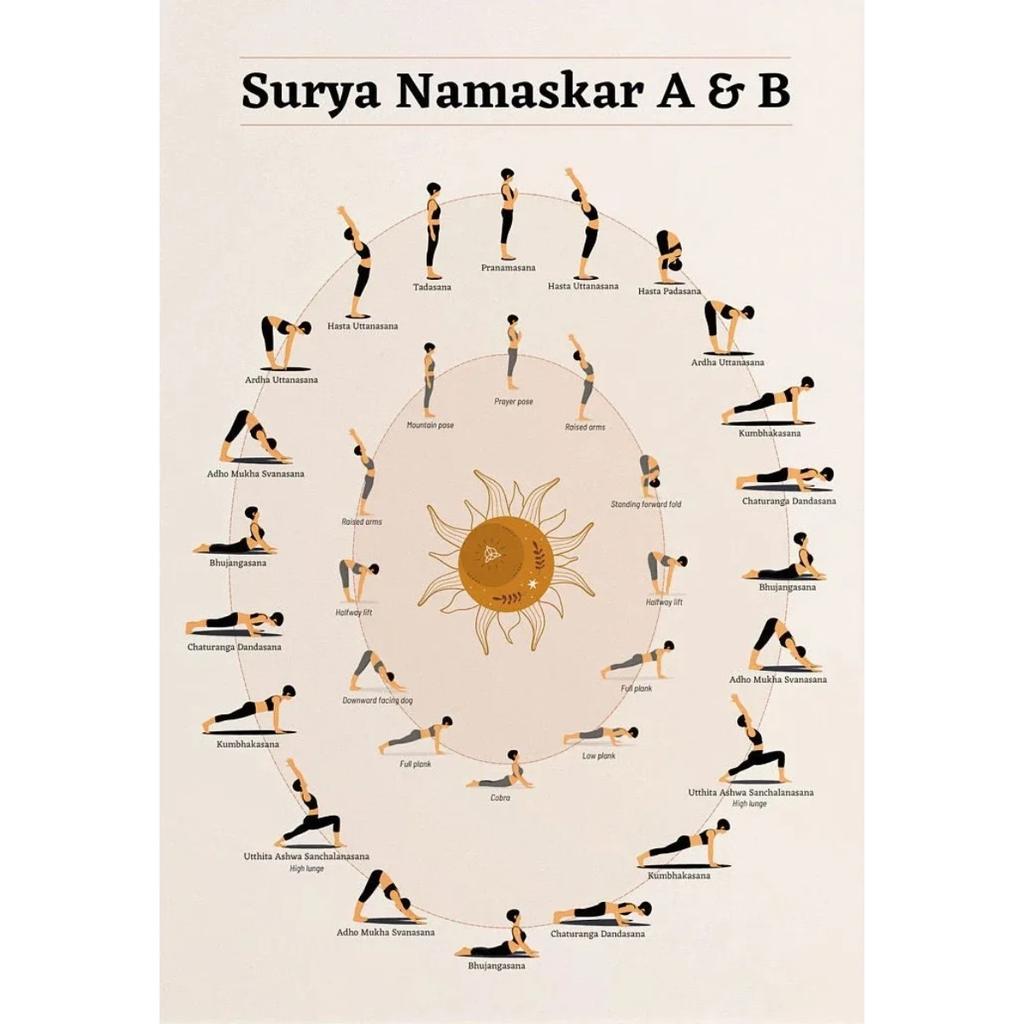 Yoga Liebhaber Posen Verschiedene Professionelle Bewegungen Kaffee Katze Poster Druck Wandkunst Bilder Leinwand Malerei Zimmer Heimdekor