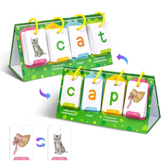 129Pcs/Set Visual Words Flash Cards Alphabet ABC English Words Spelling Shape Recognition Preschool Learning Educational Cognitive Flashcard Toddlers