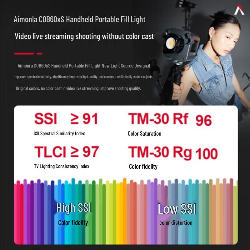 Aputure Amaran 60X S LED Video Light