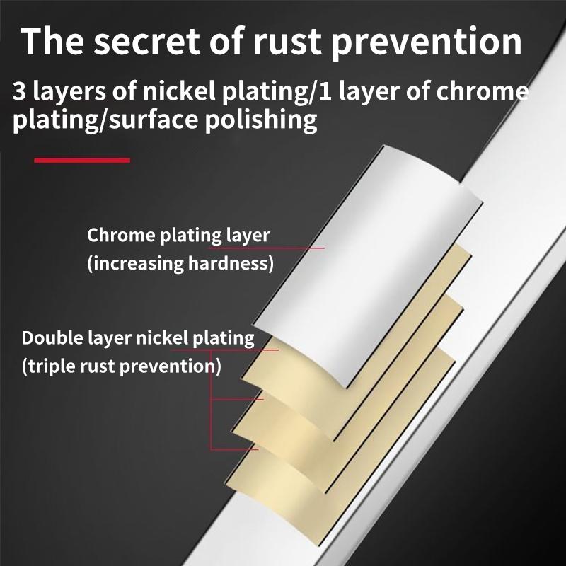 Adjustable Wrench Set, Metric Spanner, Open End & Combination Wrench for Auto & Bicycle Repair