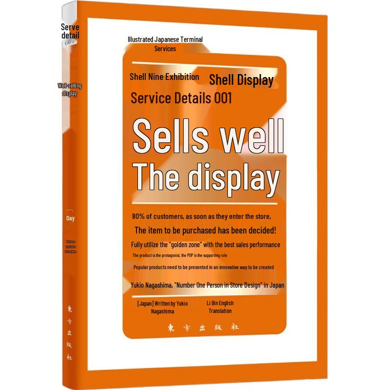 Effective Retail Display Guide