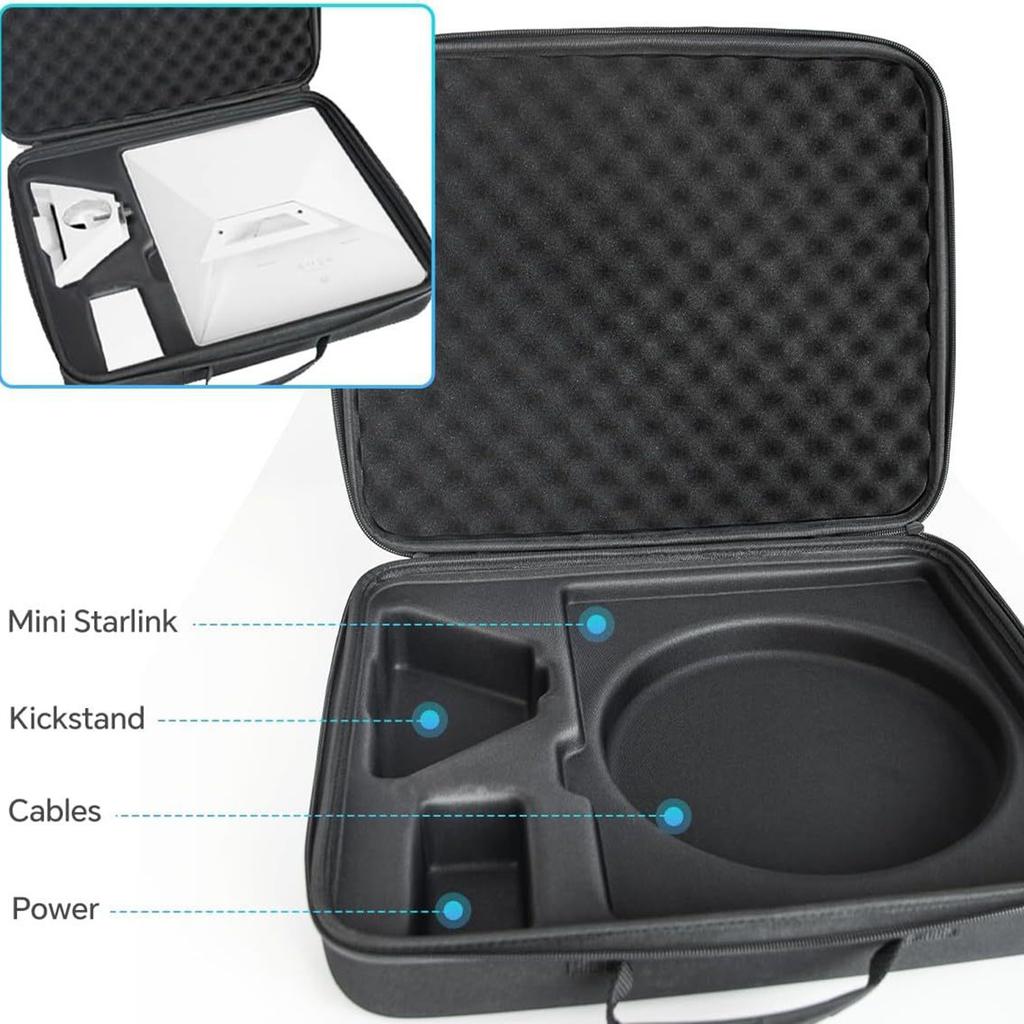 Travel Bag for StarLink Mini, Protective Carrying Bag for StarLink Mini Accessories, Shockproof Storage Case for StarLink Mini