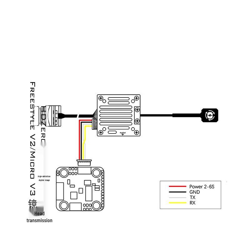 HDZERO FPV Freestyle V2 HD Digital VTX System