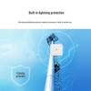 Huawei Kunling Outdoor Wi-Fi 6 AP761 Gigabit Dual-Band Access Point