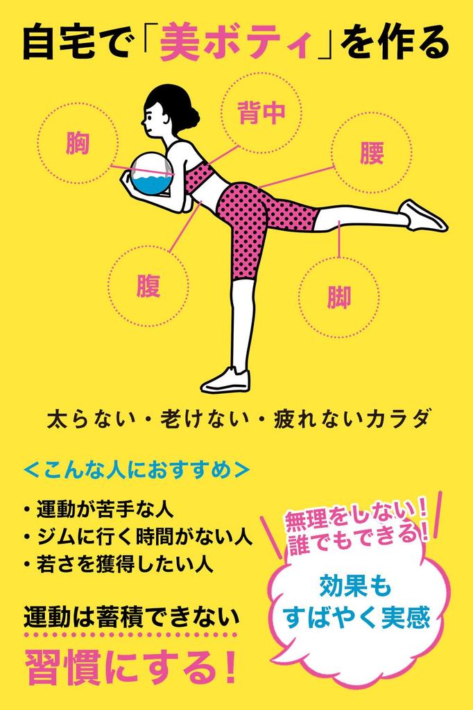 Happiest Water Bag, Water Dumbbells, Strength Training Equipment [10kg 15kg], Toreco-2 with Instruction Manual and Inflator (20L)