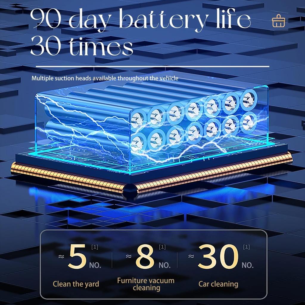 Car Vacuum Cleaner, Portable Blower/Car Vacuum Cleaner, High Power Handheld Cordless Vacuum Cleaner