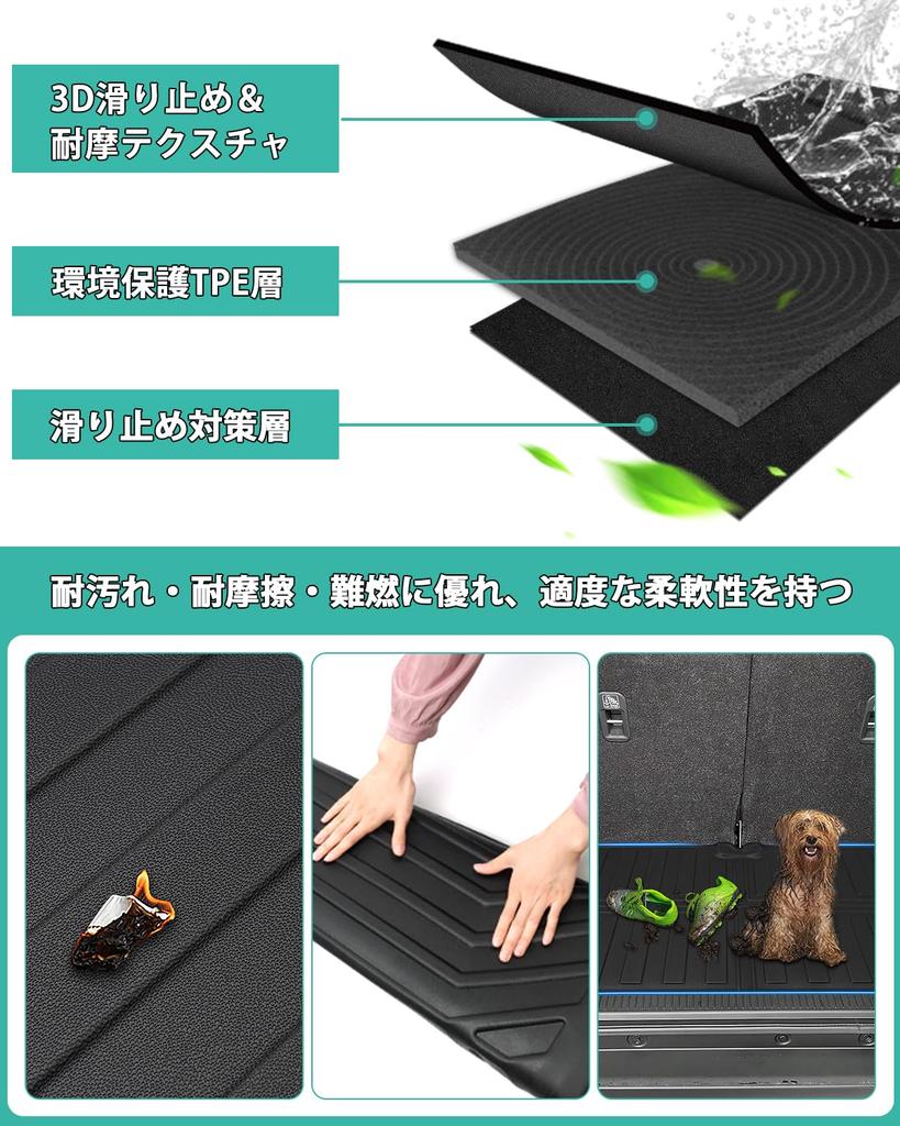 Mixsuper Jimny Nomad Luggage Mat 3D Trunk Mat JC74W Luggage Tray April 2025 Present 5-door -