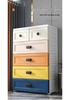 Morandi Children's Multi-Layer Storage Cabinet - Thickened Plastic Toy Organizer