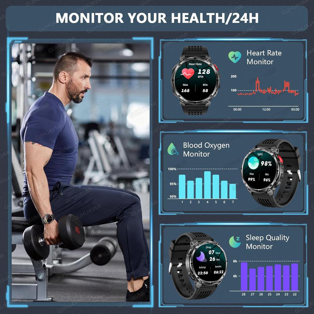 New Military Men 1100mAh Durable Battery Smart Watch With GPS Compass 10ATM Waterproof 1.7"AMOLED Screen Outdoor Swim Smartwatch