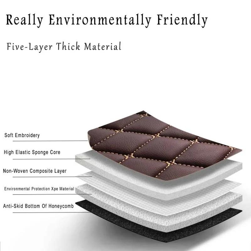 Car Floor Mats Trunk Carpets For Jeep Renegade 2025 2024 2023 2022 2021 2020 2019 2018 2017 2016 Auto Interior Accessories Rugs