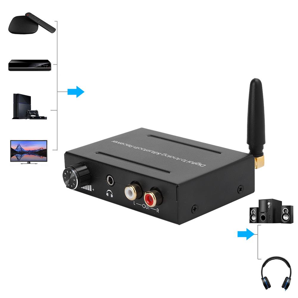 Bluetooth Receive Function Coaxial Optical Fiber Input 3.5mm RCA Output O Decoder