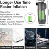 20PSI Electric Air Pump with 7 Nozzle Attachments for Quick Inflation of Boats and Pool Toys and Air Mattresses