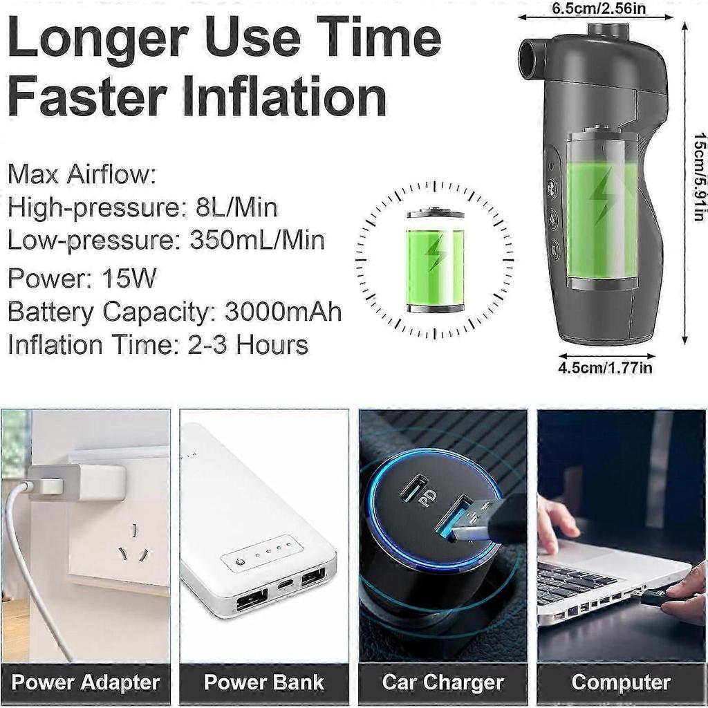 20PSI Electric Air Pump with 7 Nozzle Attachments for Quick Inflation of Boats and Pool Toys and Air Mattresses