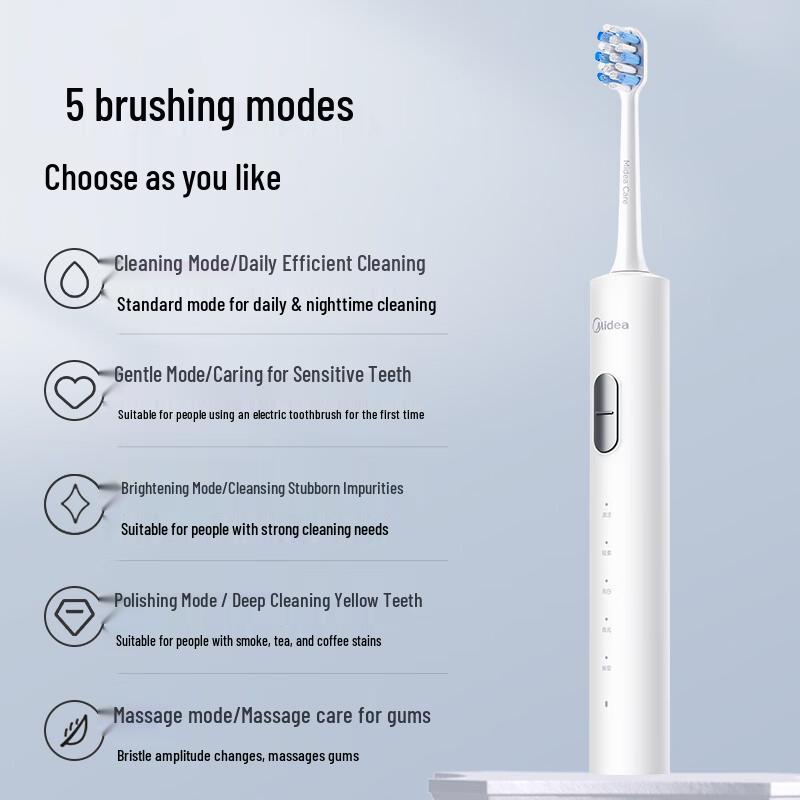 Midea S1PX Sonic Electric Toothbrush CN plug (adapter included)