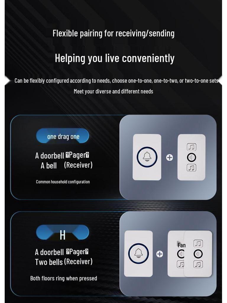 Smart Wireless Long-Distance Remote Control Doorbell for Elderly with Large Volume