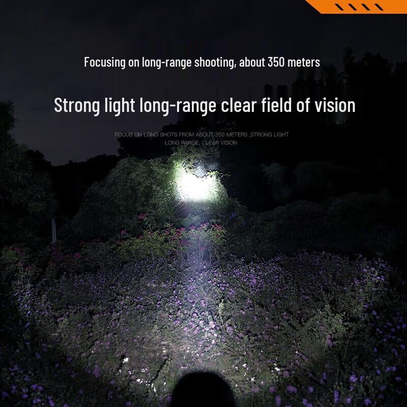 SHENYU Ultra-helle wiederaufladbare LED-Stirnlampe