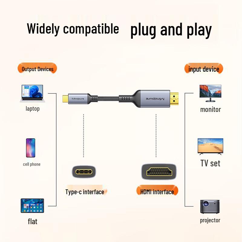 USB-C To HDMI 4K 60Hz Adapter Cable