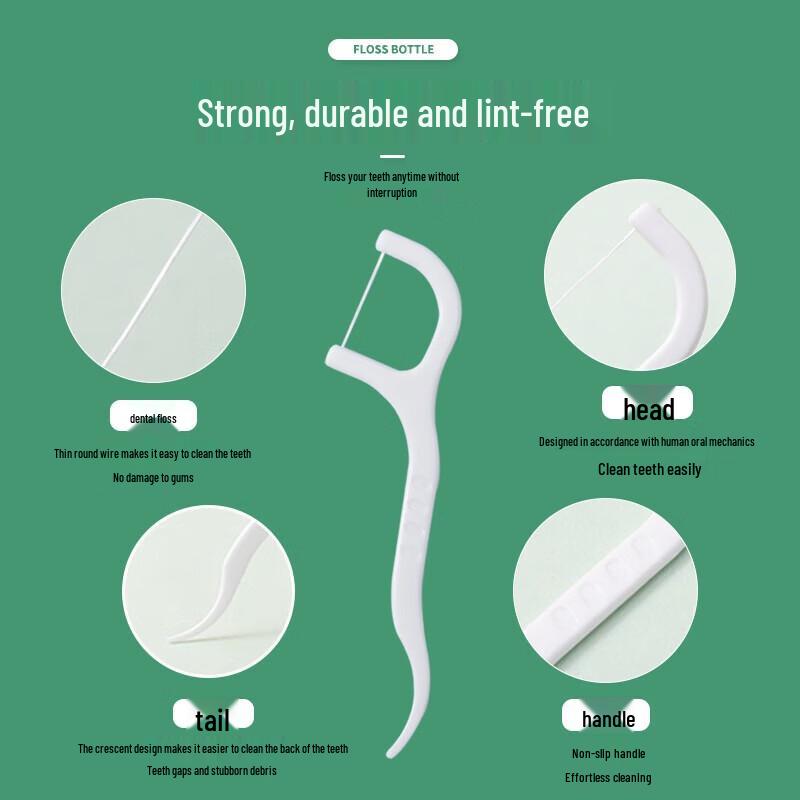 Fangcaodi Portable Disposable Toothpick & Floss Set