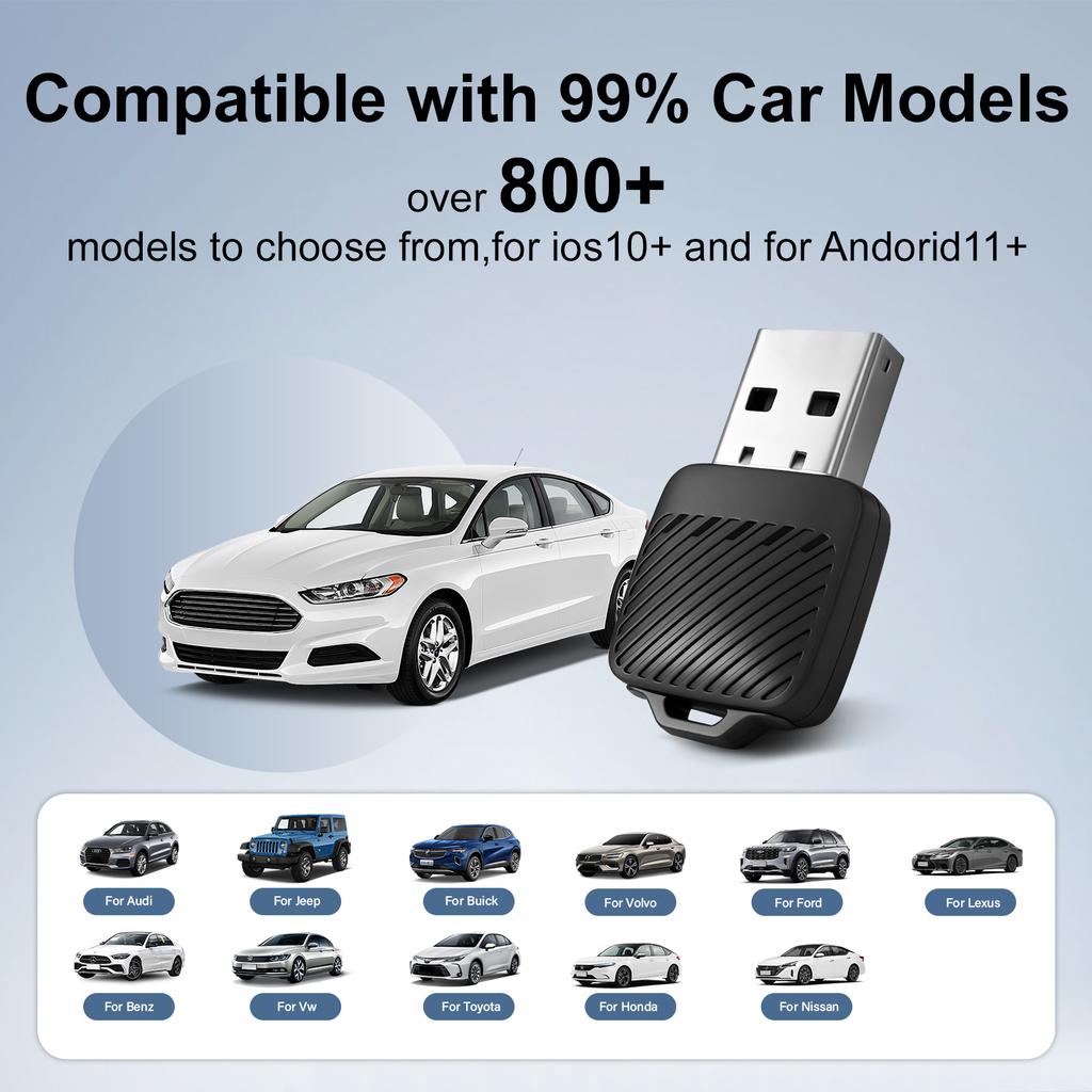 2026 New Mini 2-in-1 Wireless CarPlay Android Auto Adapter for Factory Wired Cars with 5G WiFi BT5.0 Plug and Play OTA Updates