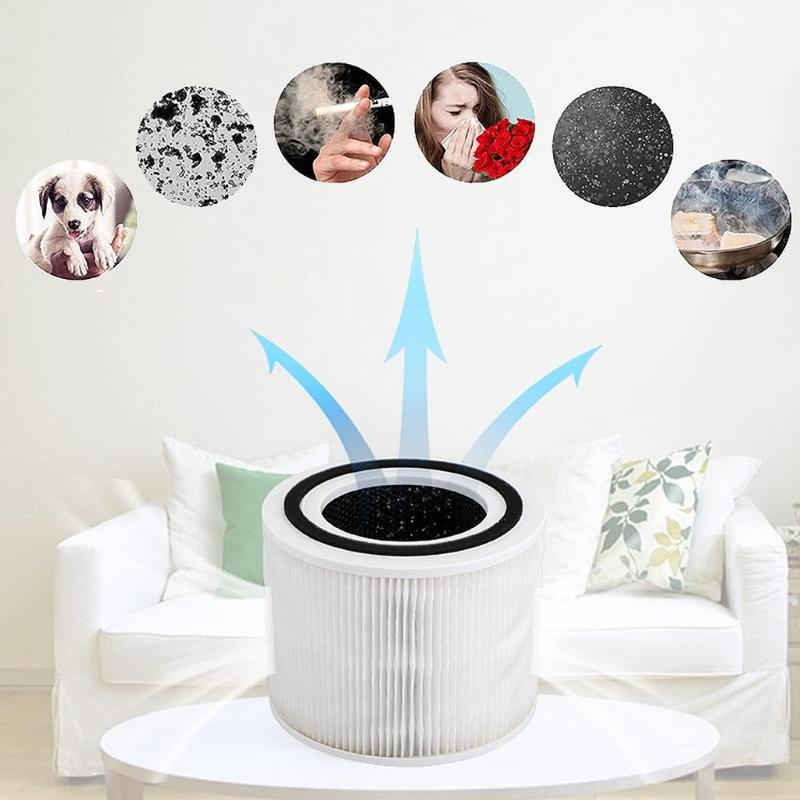 2 PCS Plastic Air Cleaners Filter Part Air Purifier Filter Plastic Air Cleaners HEPA Filter Accessories for Core 300RAC