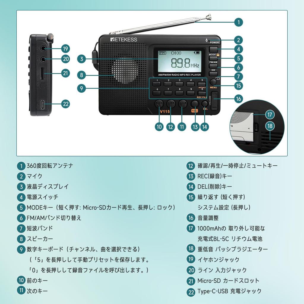 Retekess V115 Compact Shortwave Radio AM/FM/SW DSP Radio with REC Recording Function, Manual/ATS Automatic Tuning, Sleep Timer, Multifunctional Portab
