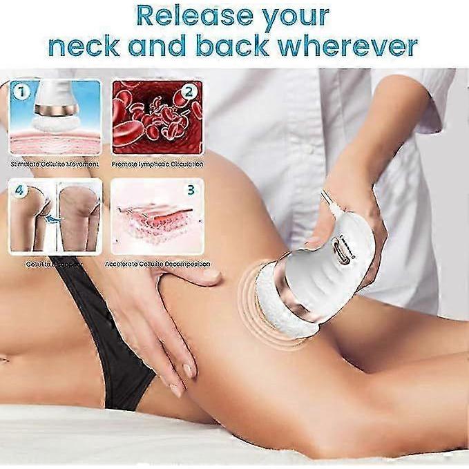 Massaggiatore Snellente Scultore Anti-Cellulite, Massaggiatore Cellulite, Rassodante e Levigante Pelle Glutei e Gambe Completo di 3 Tappetini