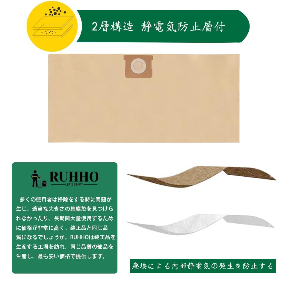 Paper Dust Bags for Stanley Vacuum Pack of 6 Sl18957p-5 SL18957P-5 Wet/Dry Cleaner,