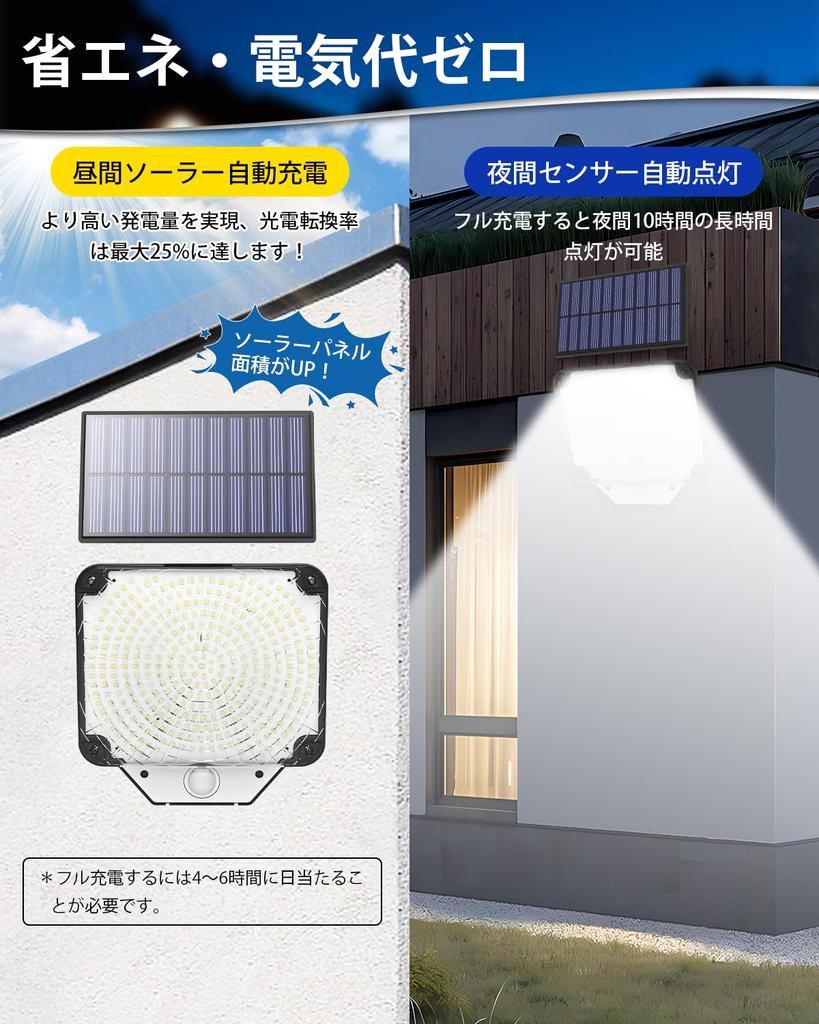 Outdoor Solar Sensor Light with Motion Sensor, 344 LEDs, Remote Control, 5M Extension Cord, Automatic OnOff, 4 Intelligent Modes, No Electricity