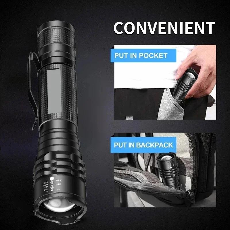 395NM UV Flashlight LED Ultraviolet Torch Zoomable Ultra Violet Lights Inspection Lamp Pet Urine Stain Detector Tools Lantern