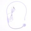 1 Stück Kabelgebunden 3,5-mm-Stecker Führung Vorlesung Rede Headset-Mikrofon Tragbares Kopfmontiertes Headset-Mikrofon für Unterricht Besprechung
