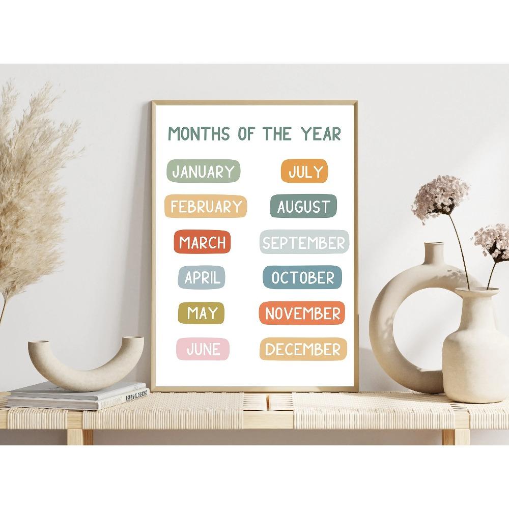 Children's Knowledge Education Posters Alphabet Multiplication Table Chart Prints Canvas Painting Wall Pictures Home Room Decor