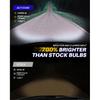 AUTOONE Upgraded 9006 LED Light Bulb, 700% Brighter HB4 Light Lamps With Turbofan, 6500K Cool White, 1:1 Mini Size Halogen Bulbs, Pack Of 2