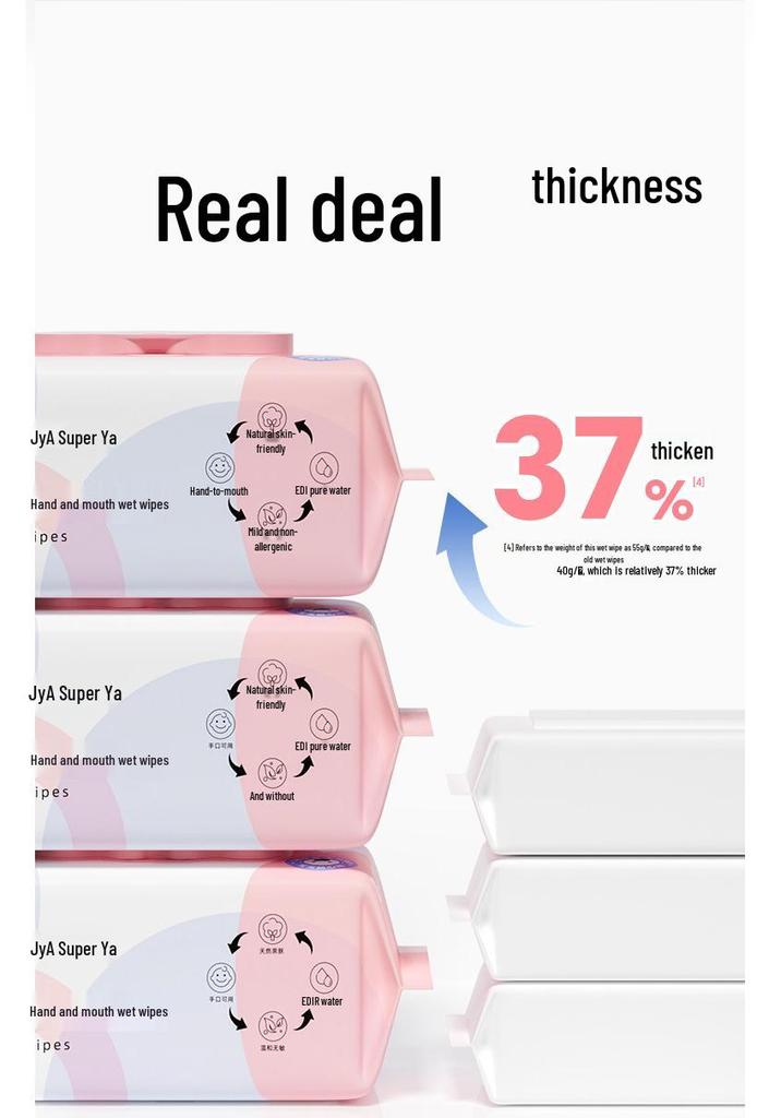 Super Soft Baby Wipes: Gentle for Hands, Mouth, and Bottom – Ideal for Newborns, Infants, and Toddlers, Economical Home Pack