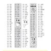 Children S Drawing Book 5000 Pages For Kids 3 6 Years Old