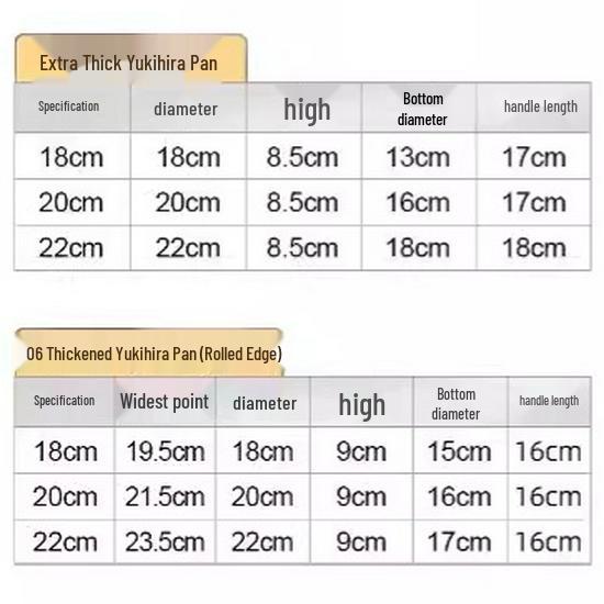 Japanese Yukihira Stainless Steel Milk & Noodle Pot - Non-stick, Induction Compatible.