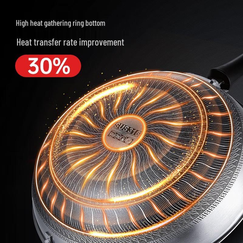 Chuidahuang 316 Mehrschichtiger Stahl-Wok