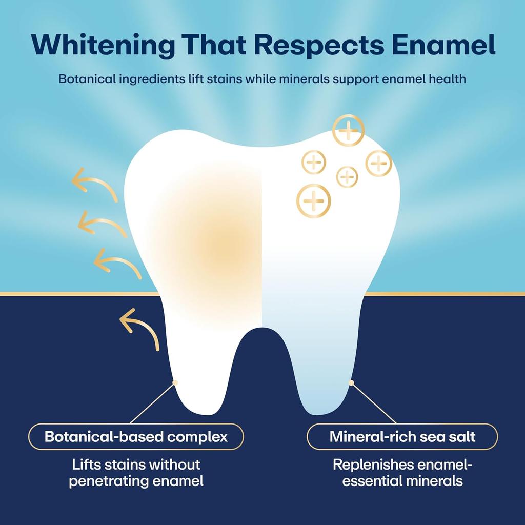 Lumineux Oral Essentials, Certified Non-Toxic Whitening Strips, 18 Strips / 9 Treatments