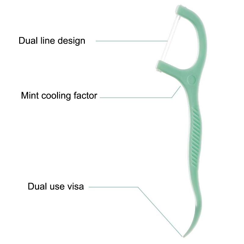 Mint Dental Floss Stick Home Portable Disposable Care Dental Floss Stick Oral Care Interdental Cleaning Remove Food Residue