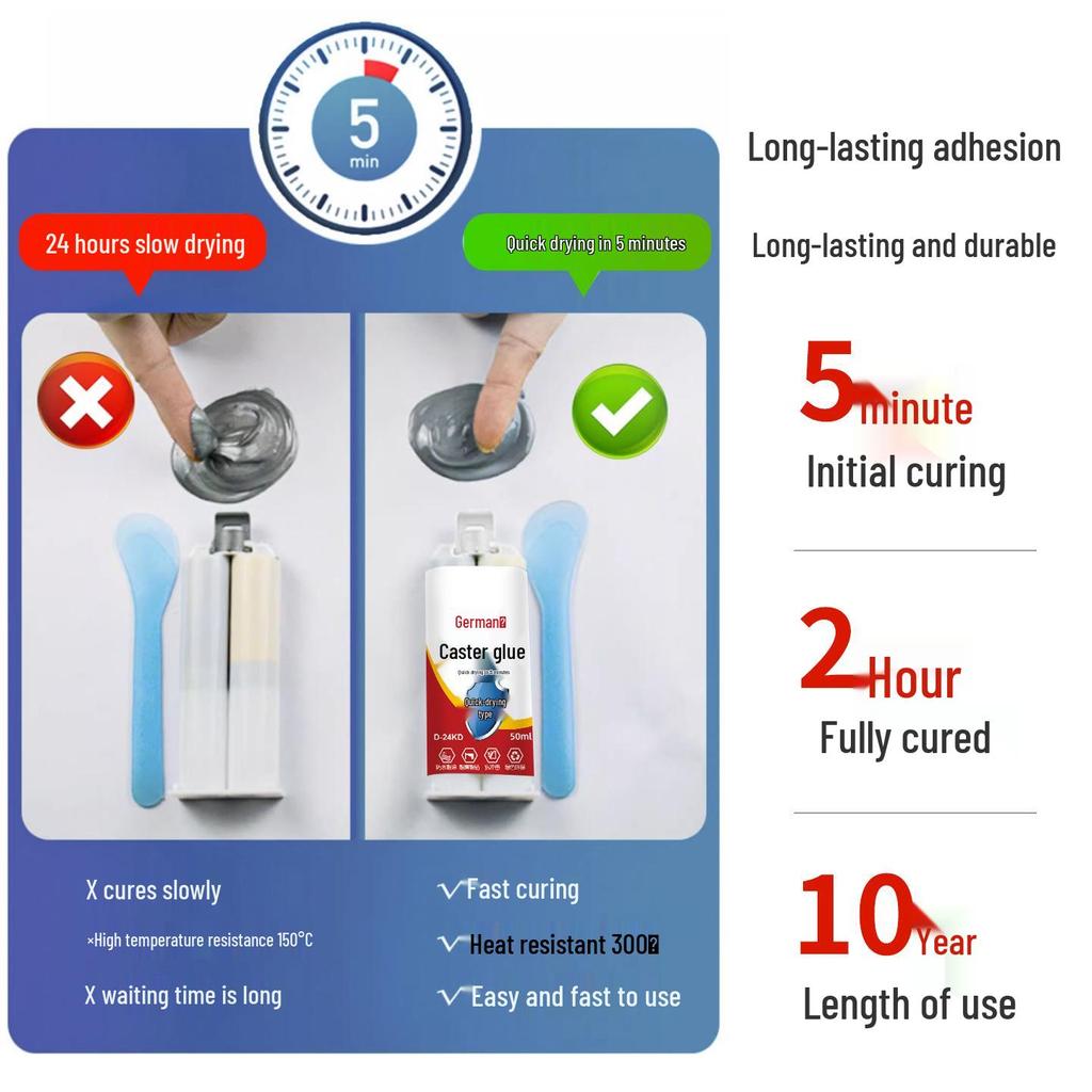 Rapid-Set Metal Repair Glue for Steel, Copper, Aluminum Castings