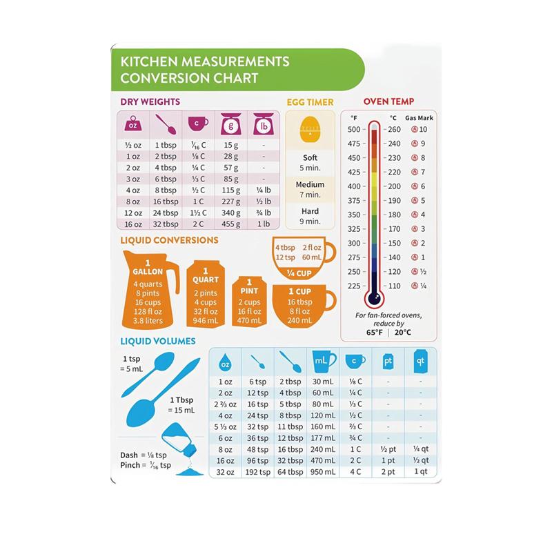 Magnetic refrigerator sticker food cooking measurement conversion table English metric standard conversion chart Soft magnetic