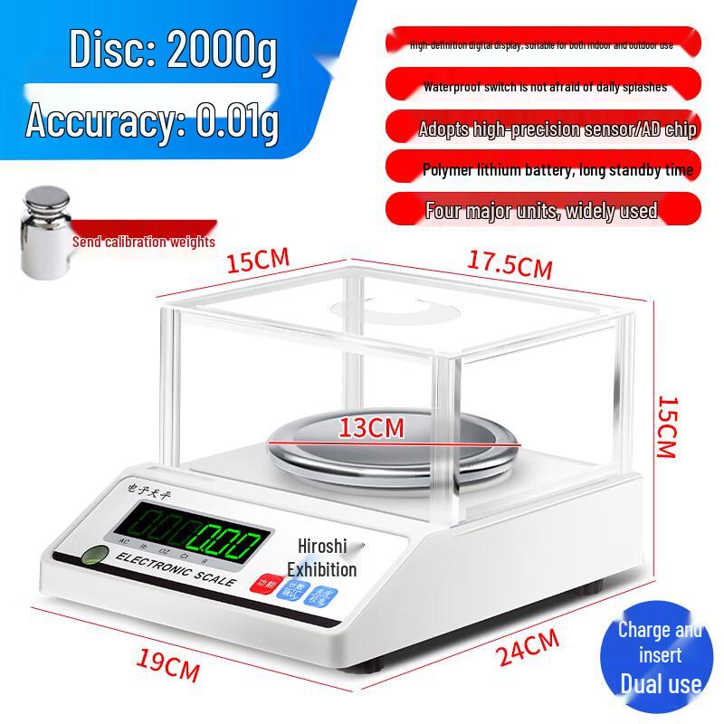 

High-Precision Digital Lab Scale with Round Pan
