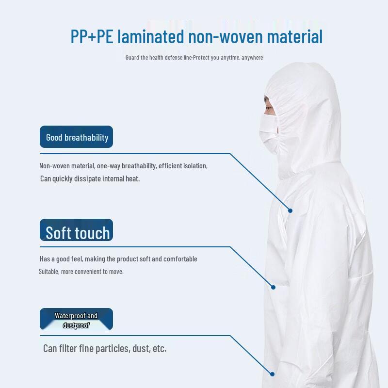 Disposable Hooded Protective Coverall