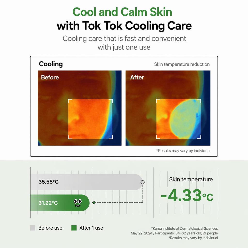 MEDI-PEEL Cica Cooling Calming Pad 2.0 (50 Pads) (3 Options) - DAISO