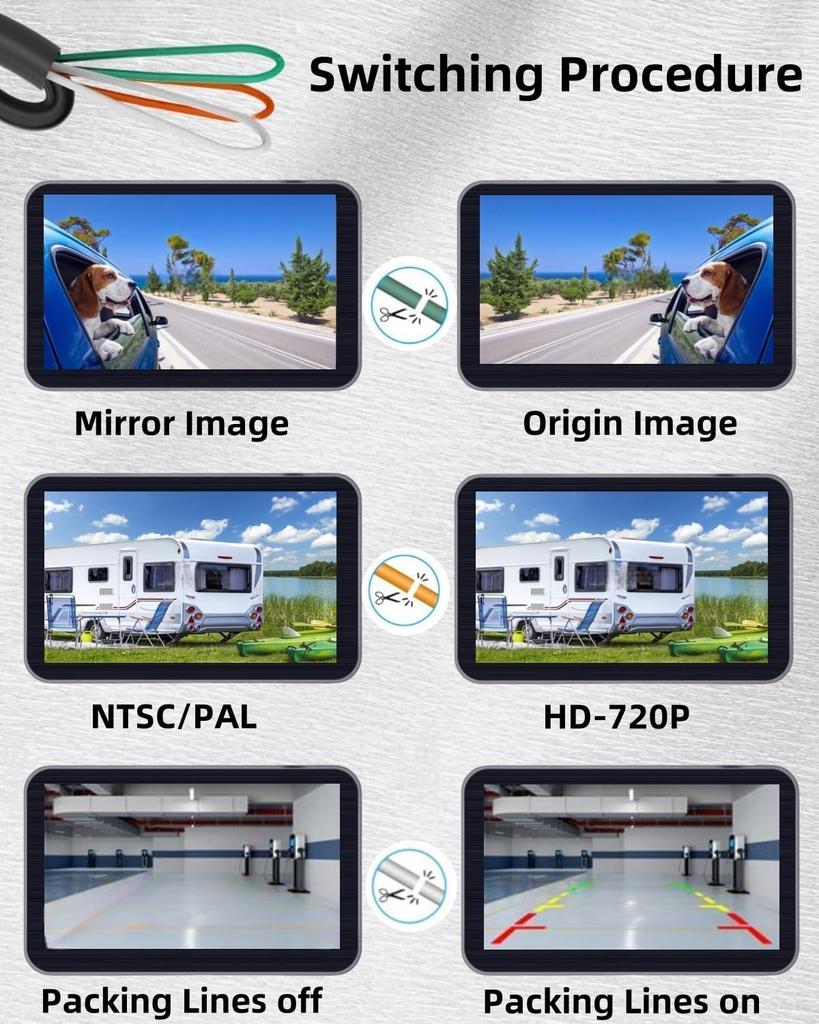 Suporte de Câmera Traseira Rotativa 360° Epronic Visão Dianteira e Traseira HD Câmera Traseira Noite