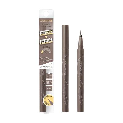 Μακιγιάζ ματιών – Eyeliner